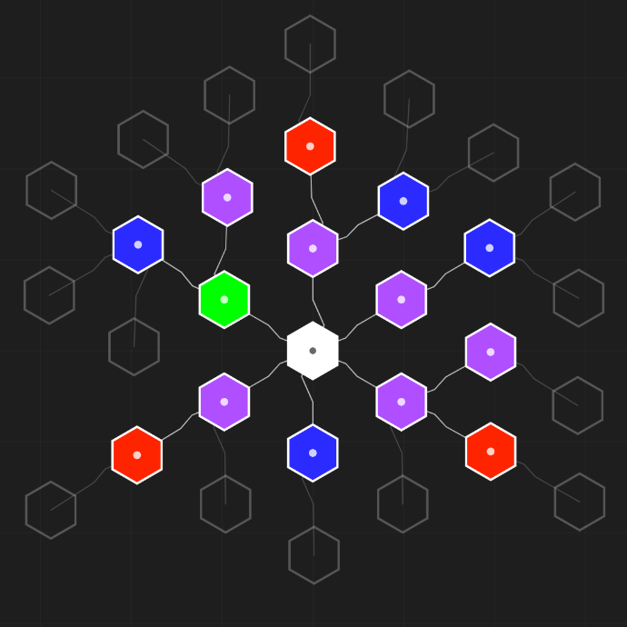 Partida 1